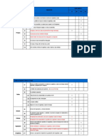 Evaluacion de Una Empresa en Seguridad y Salud en El T Rabajo