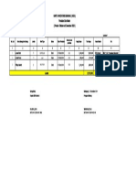 (KIB B) SDN Aranio 2 Okt-Des 20