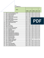 SMP Negeri 45 Palembang Leger Nilai Siswa Kelas Kelas 7.1 Tahun Pelajaran: 2019 / 2020, Semester: 2