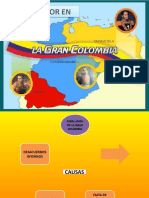 Disolucion de La Gran Colombia