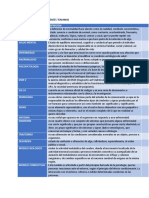 Tarea Psicopatologia 1 (1) (2)