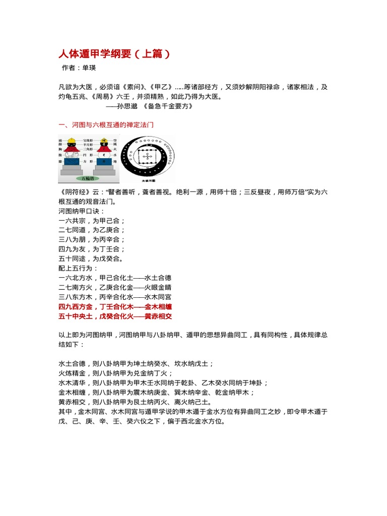 人体遁甲学 上中下