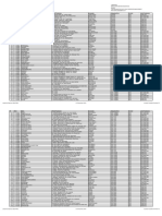 Lampiran Kepmen Data PKM 31 Desember 2018 - Sent