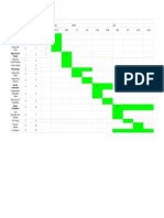 Disaster Relief Project Gantt Chart - Sheet1 1