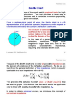 Smith Chart Tutorial