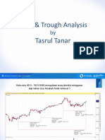 Peak and Trough Analysis Presentation
