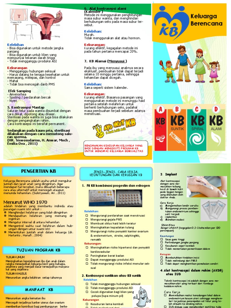 Jenis dan Manfaat Kontrasepsi KB | PDF