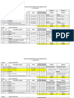 Jadwal TPK 8 Maret 2021