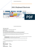 Phoenix Keyboard Shortcuts 2019.2