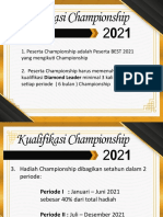 Kualifikasi Championship 2021