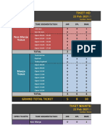 Rekap Tiket GGN Witel SMG 21 Februari 2021 16.30