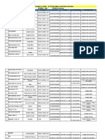 DAFTAR TENAKES