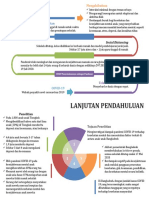 Pendahuluan Tumbang