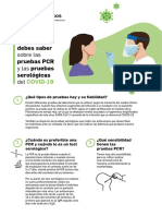 10 Cosas Sobre Pruebas PCR Pruebas Serologicas COVID 19