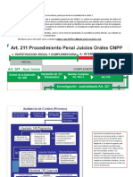 Retroalimentación Sesión 2 Ppao