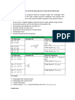 Latihan Uji Ragam (Variansi)