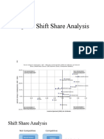 LQ and Shift Share Analysis