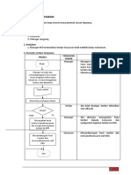 361208282-Flowchart-Lembur-Karyawan