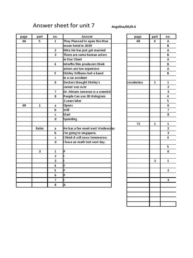 Answer Sheet For Unit 7 | PDF | Nature