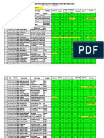 @ MI - Yang Sudah Kirim Data Laporan Kelulusan Kelas Akhir 10-06-2020 - Pukul 14.00 WIB