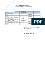 DAFTAR NAMA PELATIHAN ANGKA KREDIT