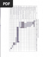 Corporate Bond Raising Process