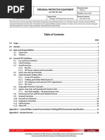 Personal Protective Equipment: Retention Code