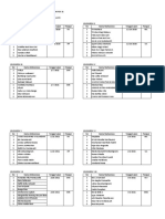 Jadwal Penguji Dan Pembimbing Daring Stase Kep.dasar