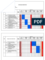 PROGRAM SEMESTER PDTM