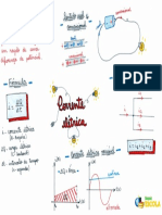 Mapa Mental Corrente Eletrica