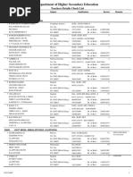 Teachers Details Check List: 04001 Govt HSS, Ala, Alappuzha