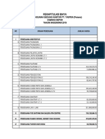 Tabel Identifikasi Longsoran Ciawi