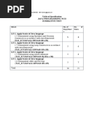 1st Summative-Test-Java-11-for 2nd quarter