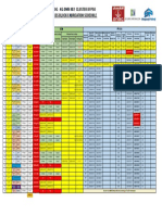 Spog - Kg-Dwn-98/2 Cluster Ii Fpso Ptkss Block Fabrication Schedule