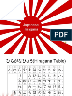 Japanese For Diploma Chapter 2