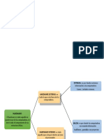 Tarea de Informatica