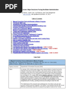 Litigation Tracker Major Decisions Facing The Biden Administration - Just Security