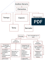 Elementos Narrativos