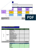 Formular de Raportare Centralizata Trimestriala - Unitati