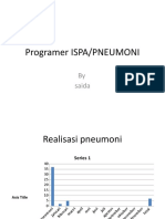 minlok ispa pertama 19