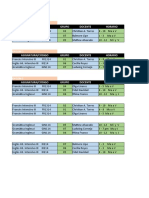 Posibles Horarios Ciclo III