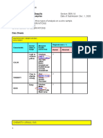 Data Sheets: Macroscopic Observations Data Sheet