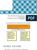 Imc Program Situation Analysis Communication Process