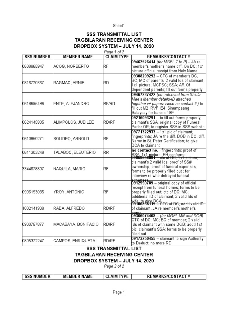 Sss Transmittal List Tagbilaran Receiving Center Dropbox System - July ...