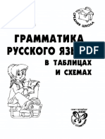 Грамматика Русского Языка в Таблицах и Схемах (PDFDrive)