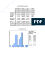 Soal UAS Kelas B & D