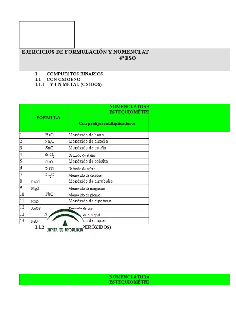 4-eso-ejercicios-de-formulaci-n-y-nomenclatura-en-excel-pdf-ion