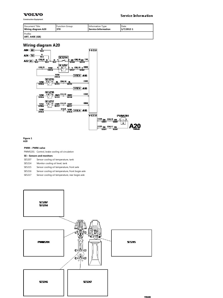 Wiring Diagram A20 Service Information PDF