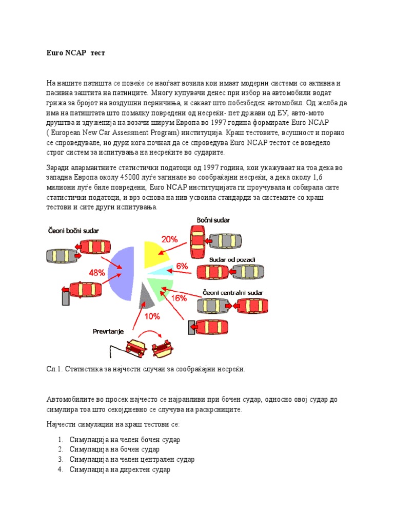 Euro NCAP Test | PDF