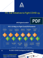 ITC's 12 Initiatives to Fight COVID-19